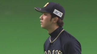 2019年8月6日 北海道日本ハム対オリックス 試合ダイジェスト