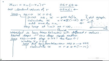 Logistic Map - algorithms to investigate the logistic equation and logistic map