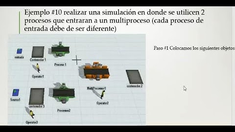 Ejemplo 10 flexim uso de 2 procesos con un multiproceso