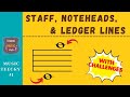 Music Theory Basics Quiz