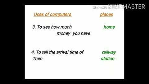 Computer class 2 chapter 2 Role of computers 540p