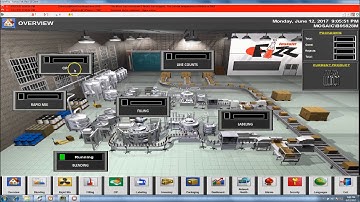 RSLogix 5000 InstantFizz Full Emulation Video