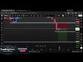 LIVE !!! TRADING ANALYSIS #GOLD #BITCOIN #NIFTY #CHAT ONLINE