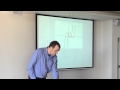 Cubic Equations and Graph Transformations