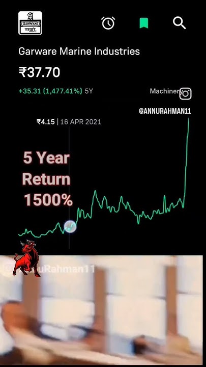 Garware Marine Industries stockmarket money trading stocks YouTube garware-marine-industries-stockmarket-money-trading-stocks-youtube