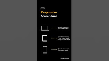 Responsive screen size in website development #shortvideo #shorts #shorts #coding #htmlcss #js ￼