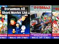 Doraemon Short Movies List Doraemons Dorami Movies 