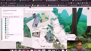 Los Variante de Nahuatl