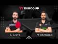 12:15 Lukasz Grzyb - Maciej Wisniewski 21.02.2026 | TT Euro.Cup Poland Star.