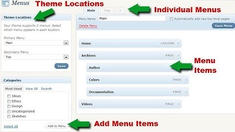 How to create Menu with Submenus in Wordpress (Hindi/Urdu)