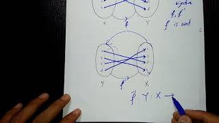 Homeomorphism and Continuous function | Topology