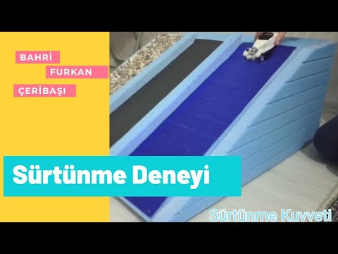 Sürtünme Deneyi I Sürtünme Kuvveti Yüzey İlişkisi