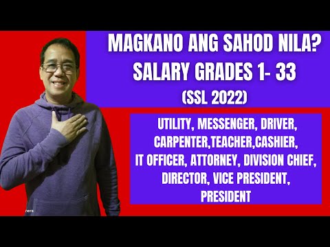 Video: Paano idisenyo ang cover page ng isang business plan upang makaakit ng pamumuhunan?