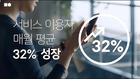 네이버 클라우드 플랫폼(NAVER CLOUD PLATFORM) 1주년 기념 영상