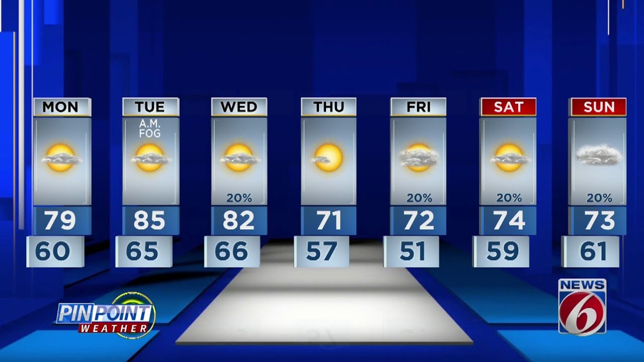 Evening weather forecast for November 13, 2022