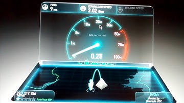 TalkTalk fast Fibre broadband speed test