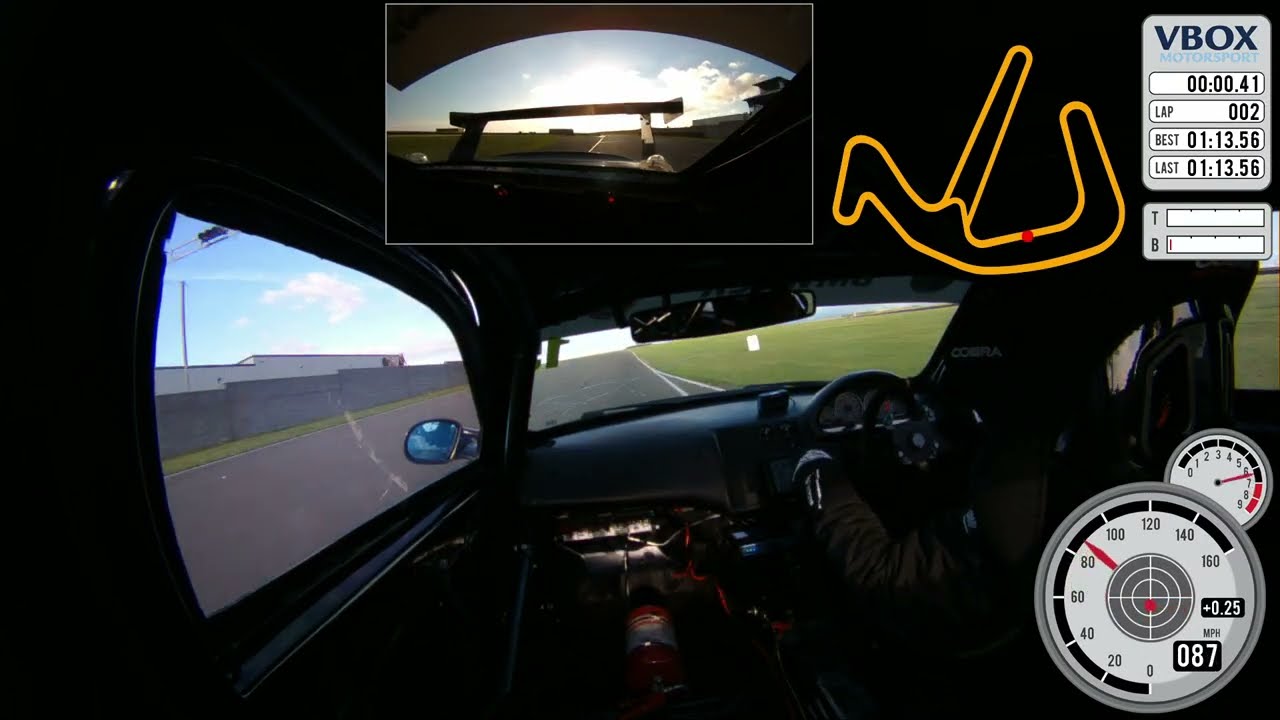 Anglesey Coastal Fastest Lap 