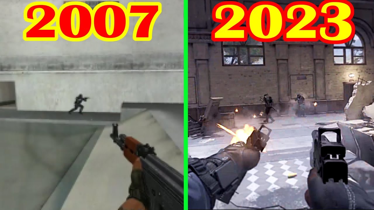 Evolution of Crossfire Games ( 2007-2023 )