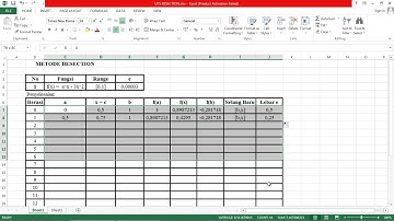 Metode Bisection (Metode Bagi Dua)