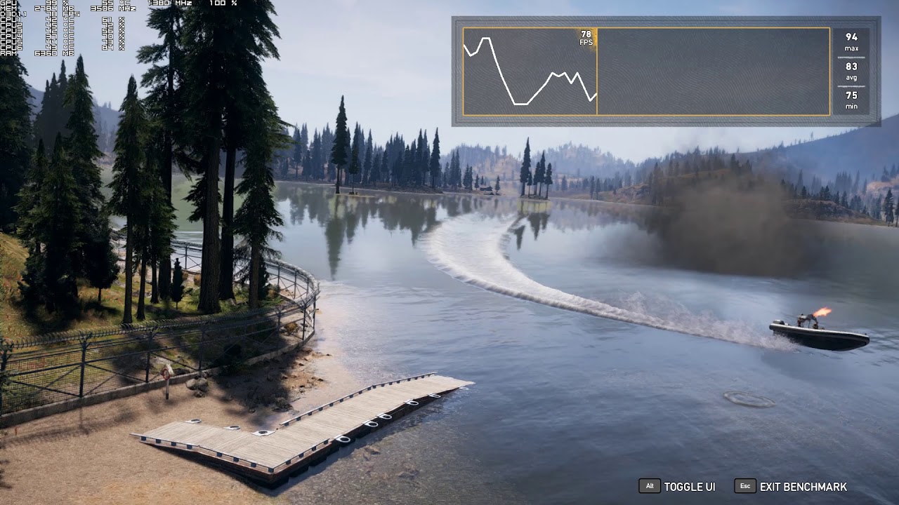 You can run max settings on Far Cry 5 without melting your PC
