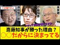 【大激論】斎藤知事勝利に対し保守層がメディアへド正論を浴びせた結果w【斎藤元彦 竹田恒泰 泉房穂 須田慎一郎 兵庫県 公職選挙法違反 SNS ネット マスゴミ 政治 立花孝志】