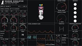 Inline 5 Engine similation by Ange Engine Simulator