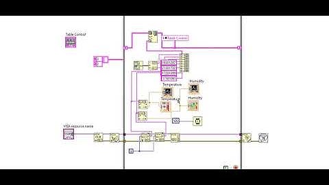Summer2021 Cse360 Sec 05 Team - Ethernet (Data Logger System)