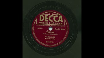Elvira Ríos - Vuelve - Decca 21166A