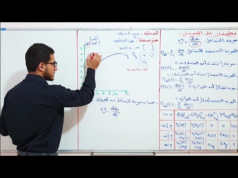 09 أبسط طريقة لحساب سرعة التفاعل سرعة الإختفاء وسرعة التشكل من مختلف المنحنيات البيانية 01 