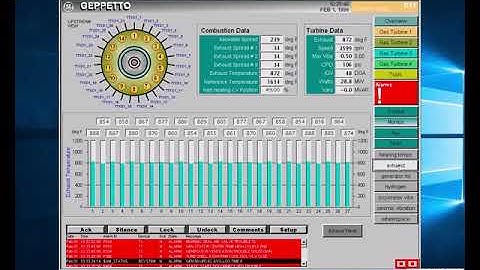 Online Sequence operation  Simulation Startup- Screens of GE Gas turbine frame 7EA.