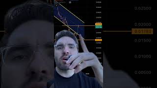 CRYPTO CHARTS YOU NEED TO KNOW 🚨 #bitcoin #crypto