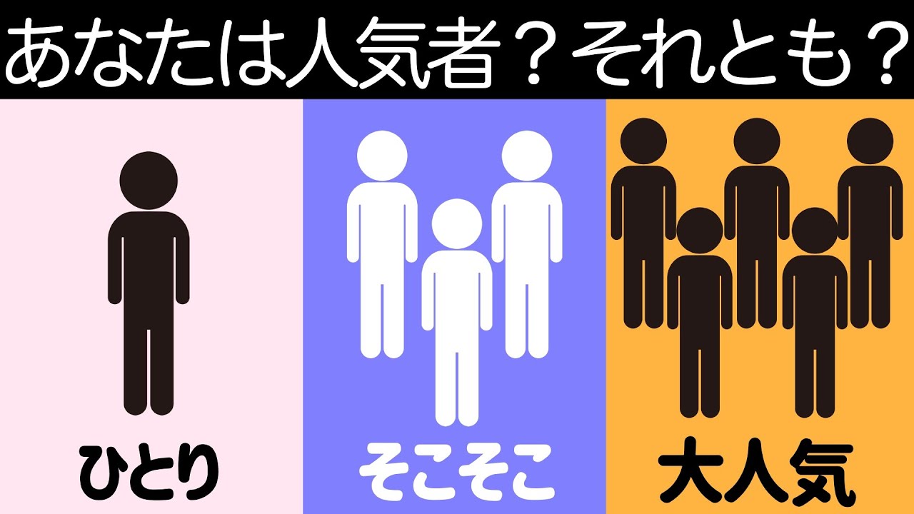 【心理テスト】１０の質問であなたがどれくらい人に好かれているかがわかる。誰からも愛される人の特徴や習慣とは？《幸せになれる心理学》