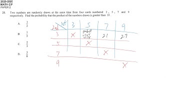 DSE maths core 2020 paper2 #28 basic probability