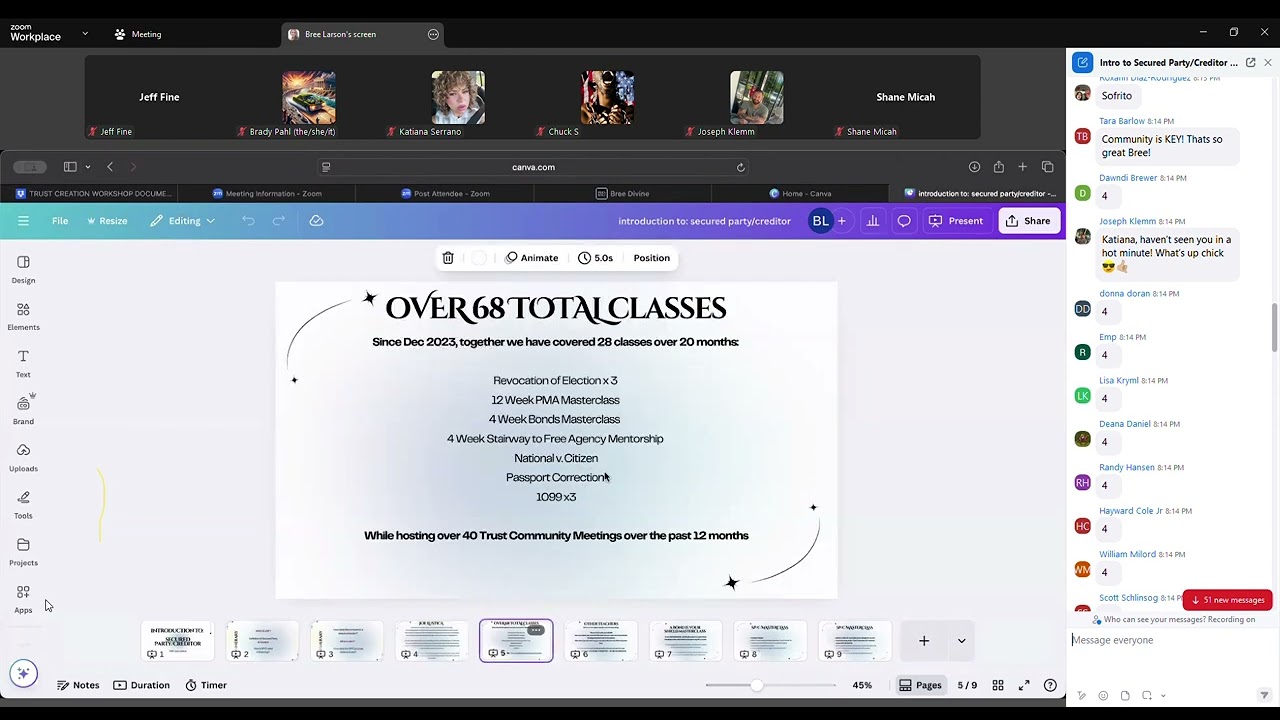 Secured Party/Creditor