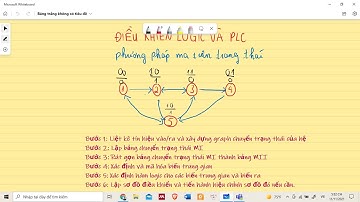 [ĐIỀU KHIỂN LOGIC VÀ PLC] PHƯƠNG PHÁP MA TRẬN TRẠNG THÁI - PART 1