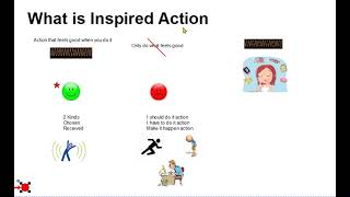 What Is Inspired Action