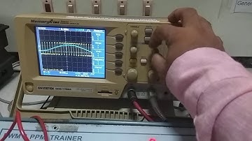 Pulse Width Modulation and demodulation process