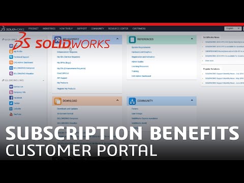 Subscription Benefits: Customer Portal