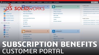 Subscription Benefits: Customer Portal
