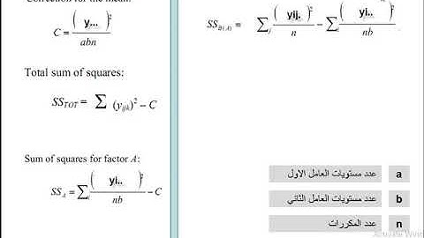 Nested Experiments Analysis