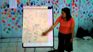 Problem Tree/Solution Tree