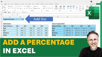 How to Add a Percentage in Excel