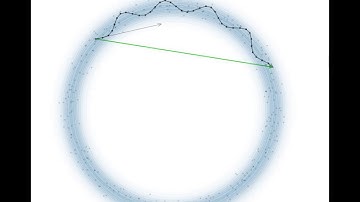 MCMC demo: Hamiltonian Monte Carlo NUTS algorithm (fast)