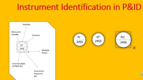P&ID Instrument Identification Symbols: A Comprehensive Guide