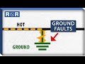 What are Ground Faults? | Repair and Replace