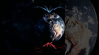 The Asteroid Thought It Won — Earth Had 8 Shields Ready ☄️🌍#shorts #nature #universe
