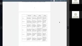 STAT 100 Spring 2018 Section 18