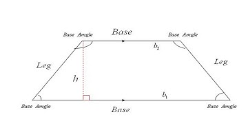 base angles of a trapezoid ASL