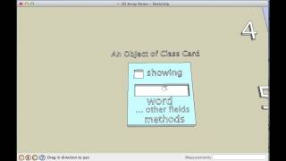 2D Arrays can hold Objects of any Class