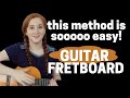 Memorize the Guitar Fretboard! 7 Day Challenge